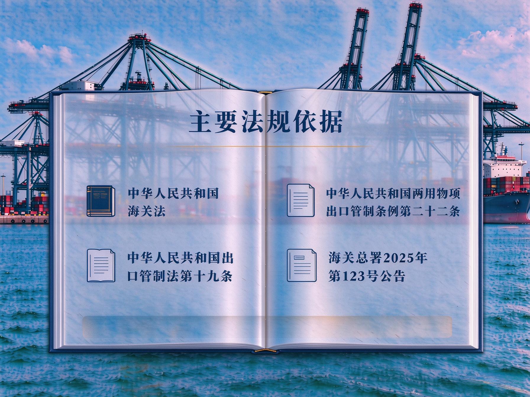箱博士